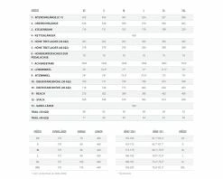 Orbea Terra H30 - 28" Gravel Bike 2022 | Copper -MTB Schuhe online Shop orbea terra h30 28 gravel bike 2022 copper 50 cm 002 95855 2200x1760 1280x1280