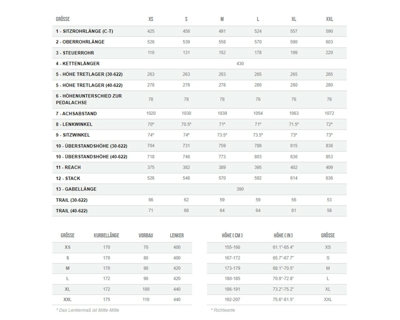 Orbea Terra H40 - 28" Gravel Bike 2022 | Copper Matt – Bild 2