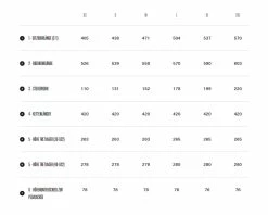 Orbea Terra M21e Team1X - Carbon Gravel Bike 2022 | Infinity Green Carbon View 7 Orbea Terra M21e Team1X - Carbon Gravel Bike 2022 | Infinity Green Carbon View -MTB Schuhe online Shop orbea terra m21e team1x carbon gravel bike 2022 infinity green carbon view 50 cm 003 98645 2200x1760 1280x1280