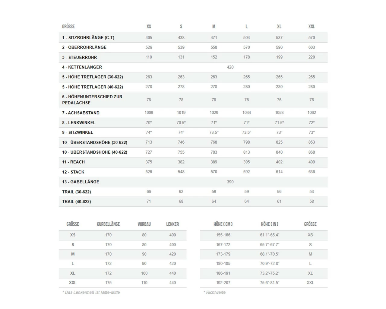 Orbea Terra M30 Team - Carbon Gravel Bike 2022 | Infinity Green Carbon Matt – Bild 2