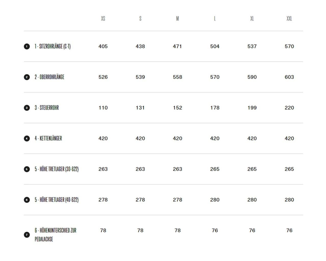 Orbea Terra M30 Team - Carbon Gravel Bike 2022 | Infinity Green Carbon Matt – Bild 3